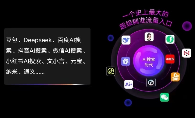 郓城县AI智能推广新玩法，抢占搜索时代免费精准客源