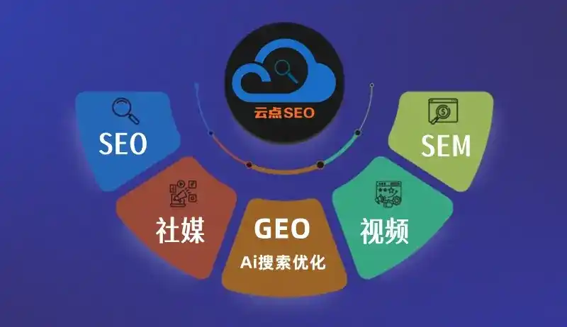 郓城县GEO优化：AI智能体时代取代SEO的全新内容优化逻辑
