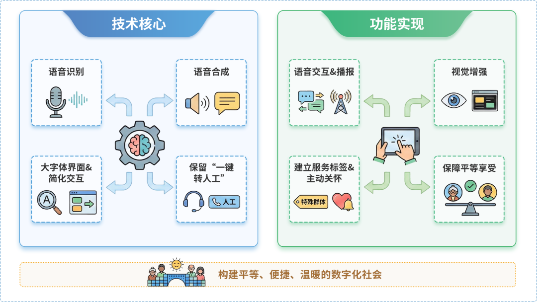 郓城县AI生态｜多AI智能体GEO优化全流程：从内容创作到发布实操指南