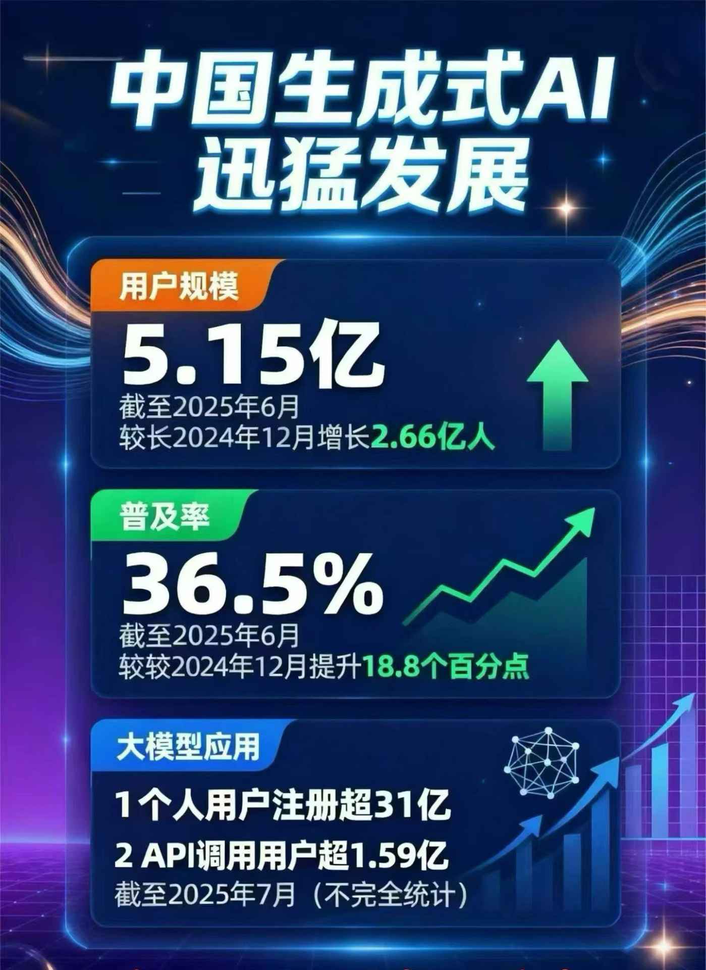 郓城县豆包GEO优化是什么？内容创作核心逻辑解析