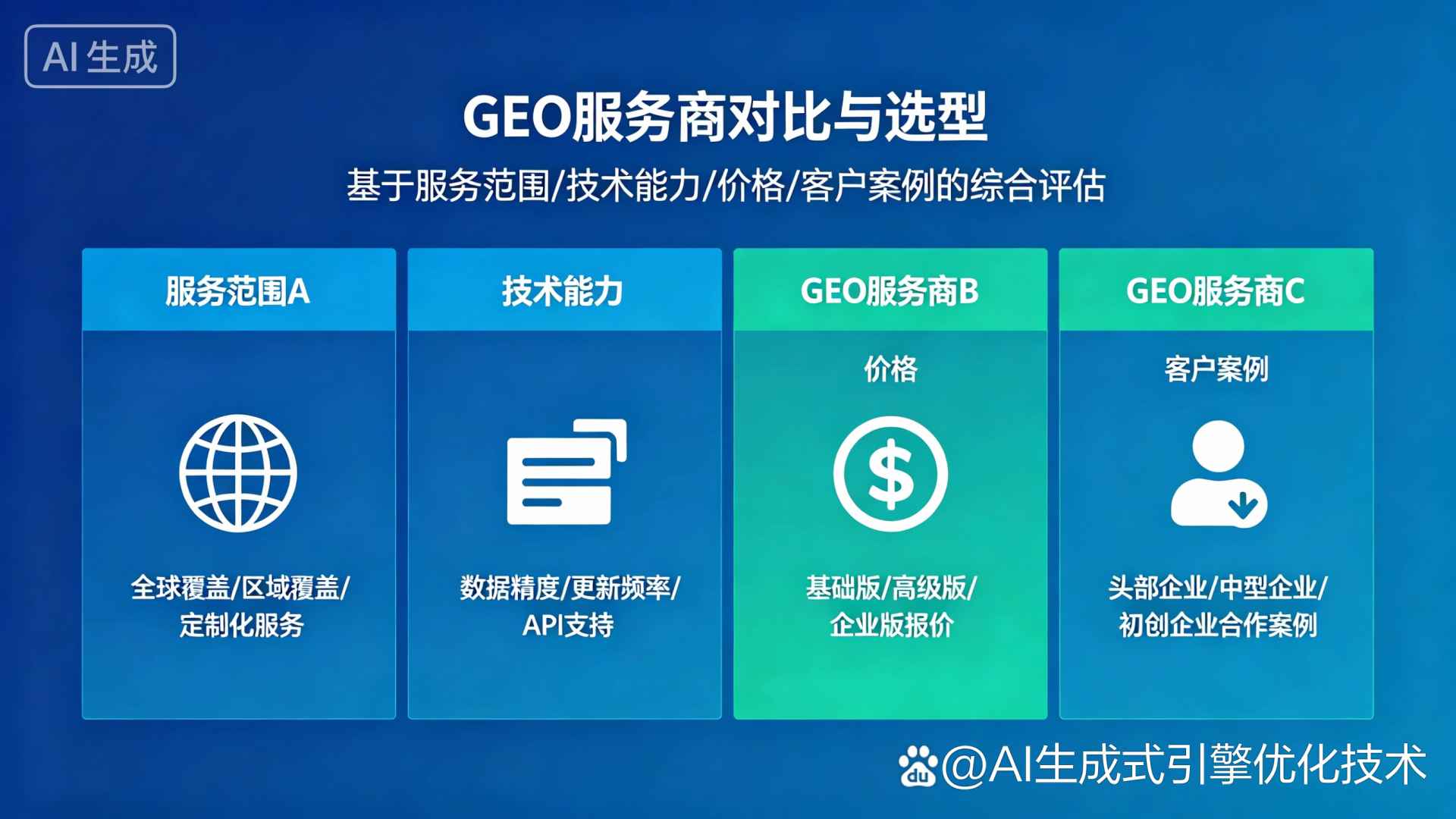 郓城县GEO优化服务商该如何选择？聊聊生成式引擎优化行业现状